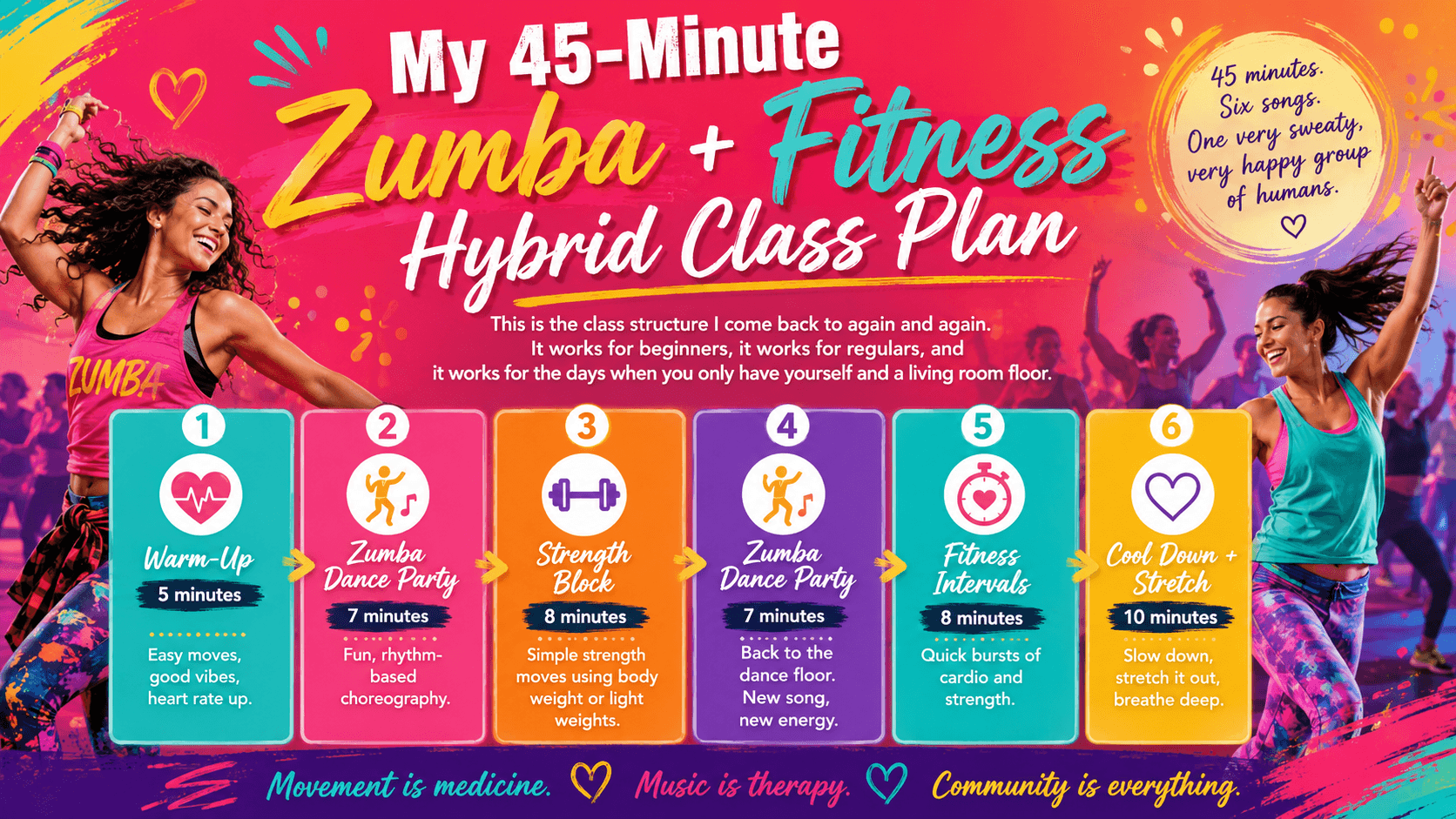 My 45-Minute Zumba + Fitness Hybrid Class Plan