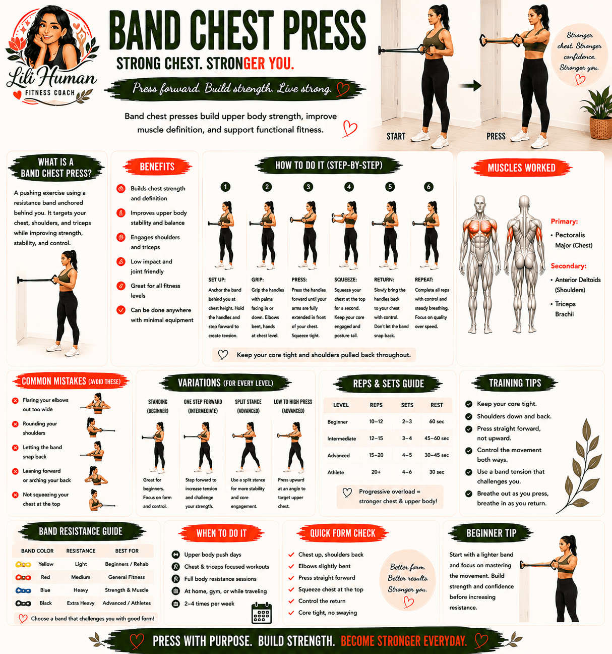 Band Chest Press guide