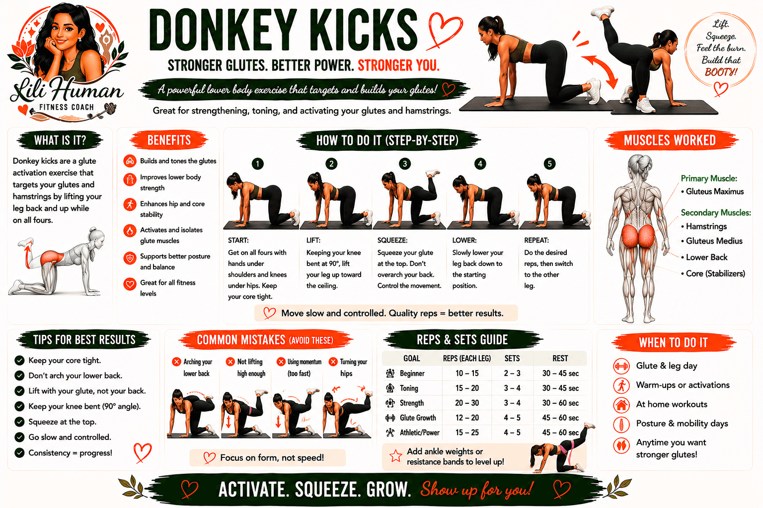 Donkey Kicks guide