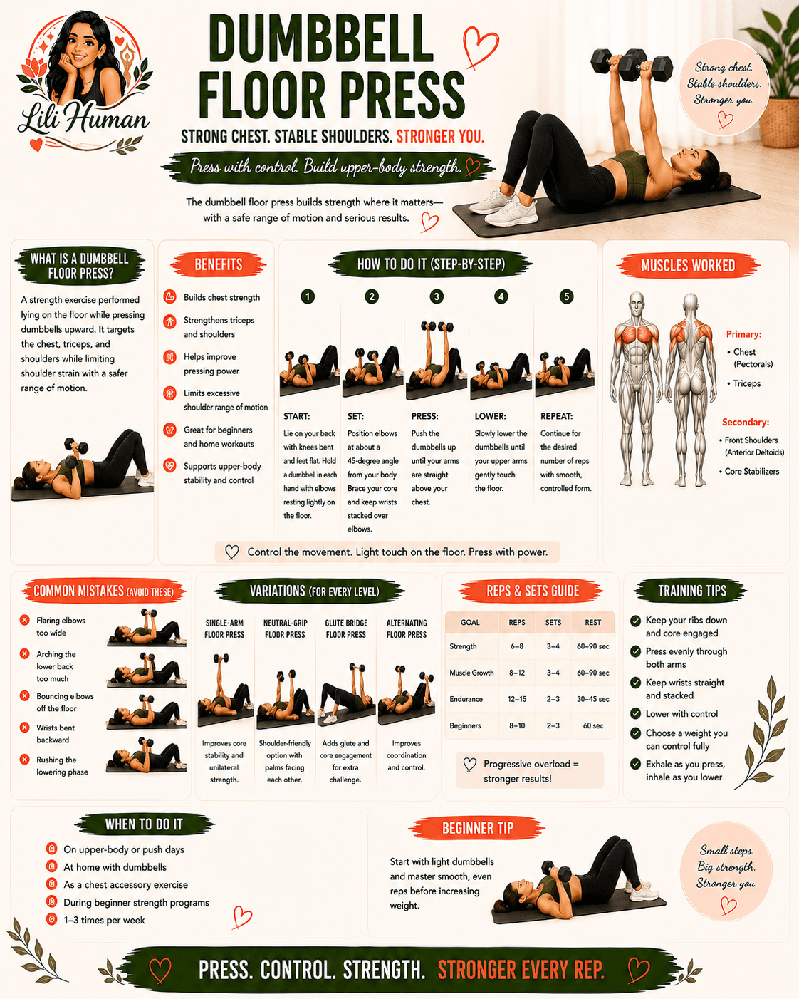 Dumbbell Floor Press guide
