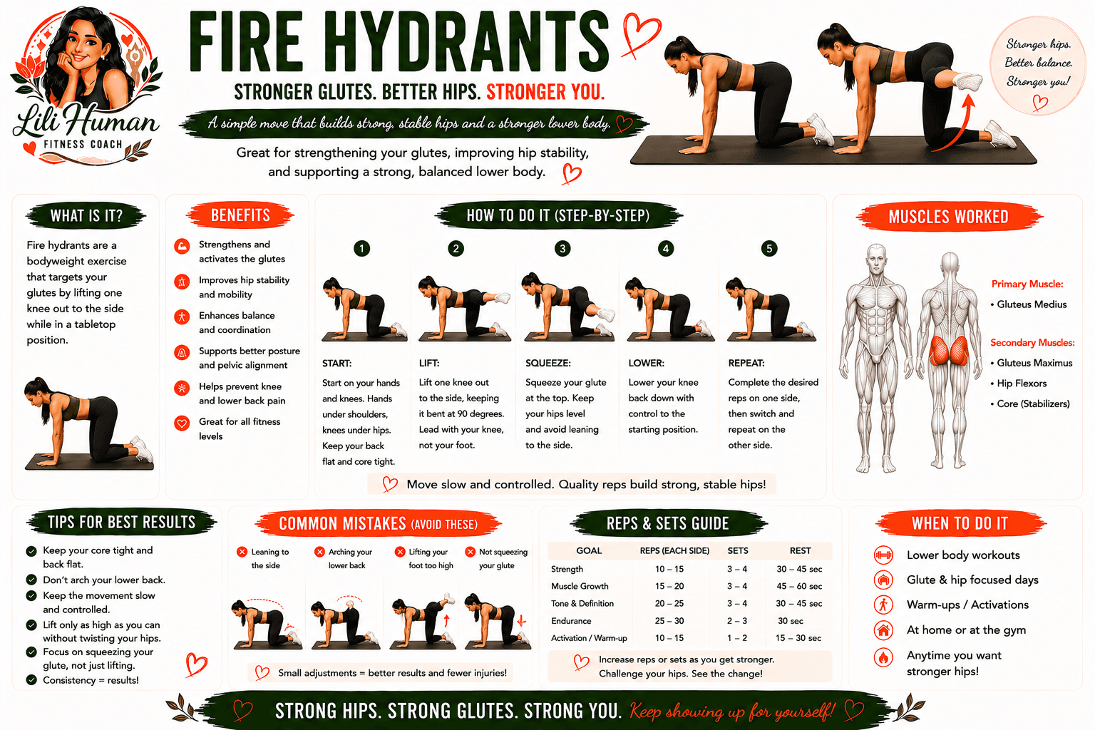 Fire Hydrants guide