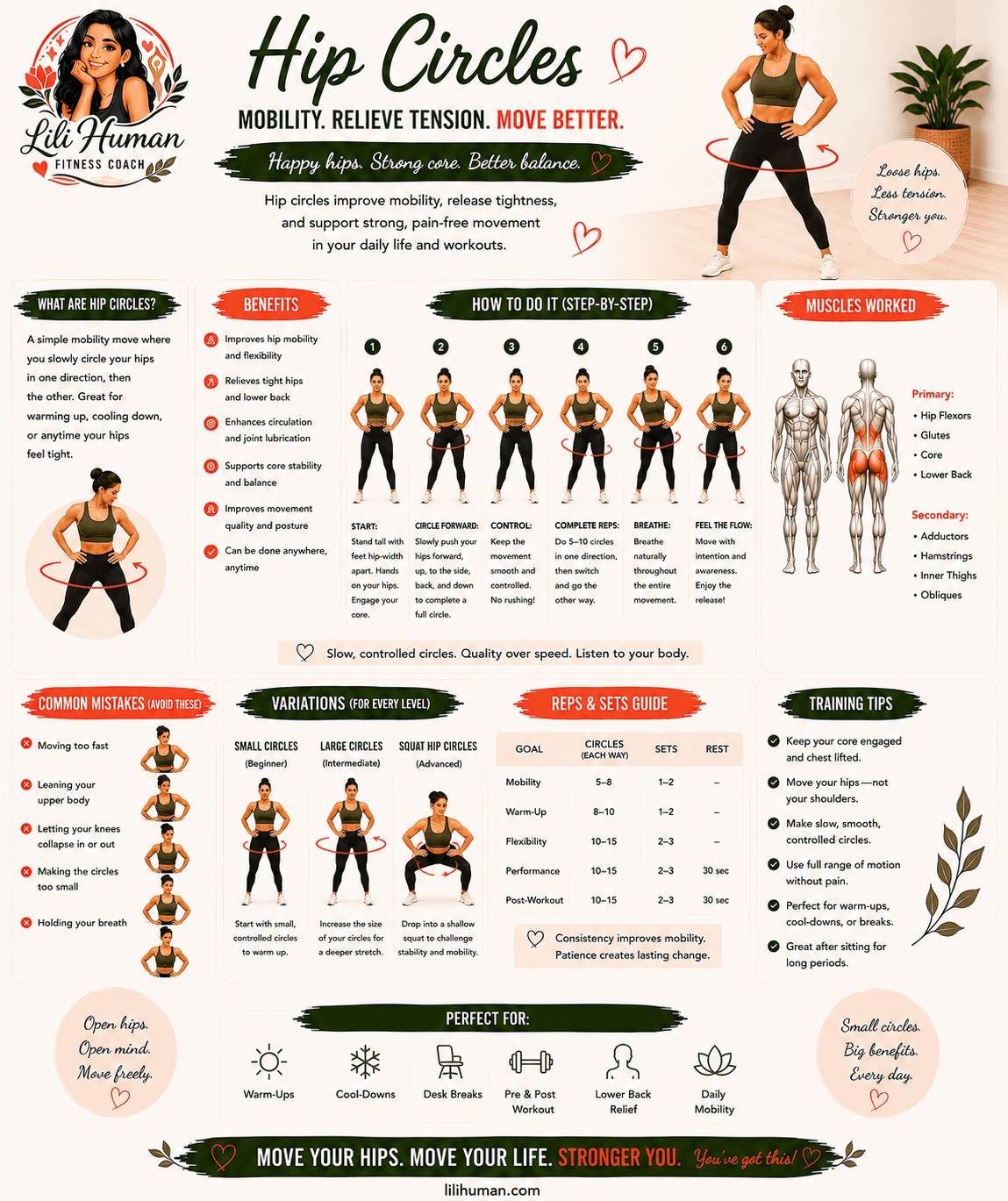 Hip Circles guide