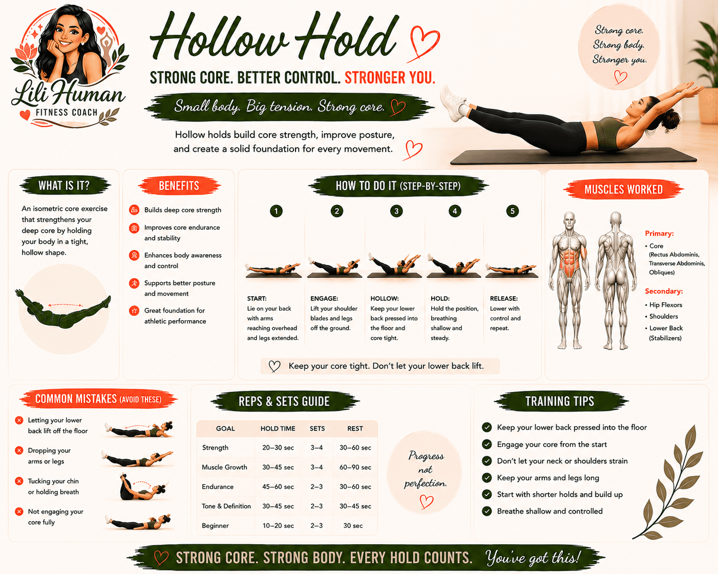 Hollow Hold guide
