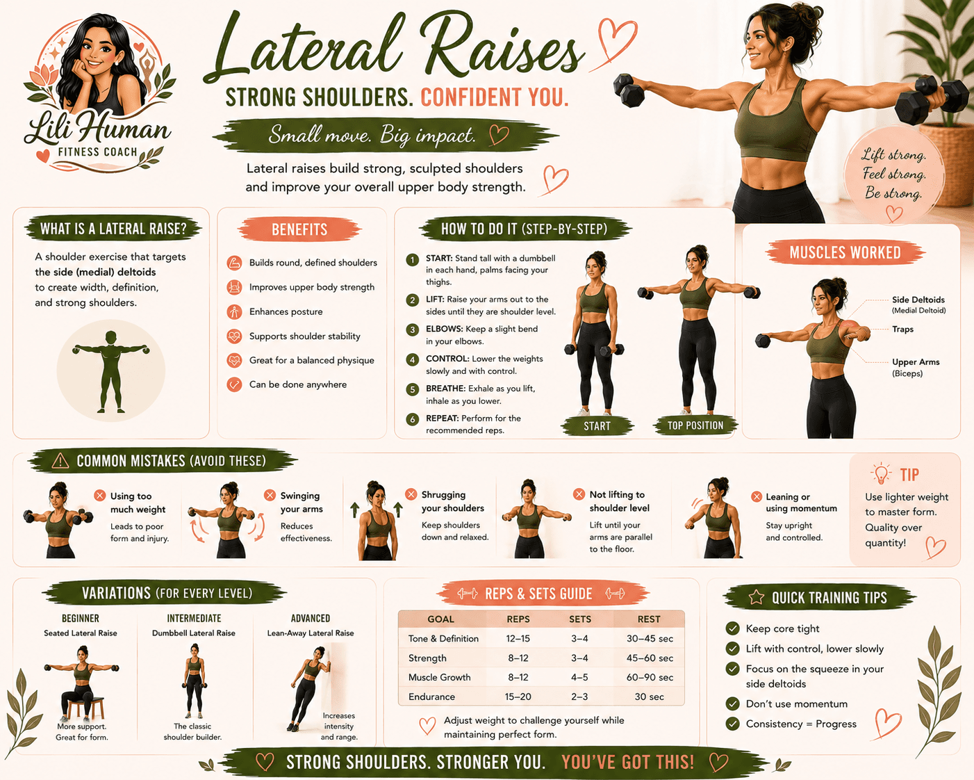 Lateral Raises guide
