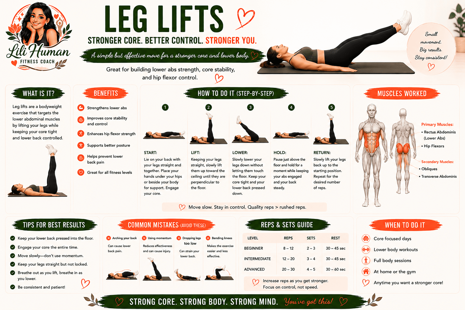 Leg Lifts guide