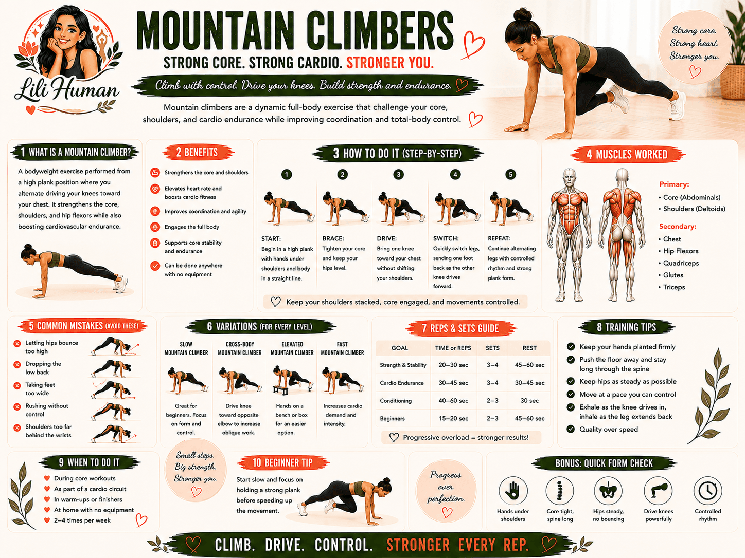 Mountain Climbers guide