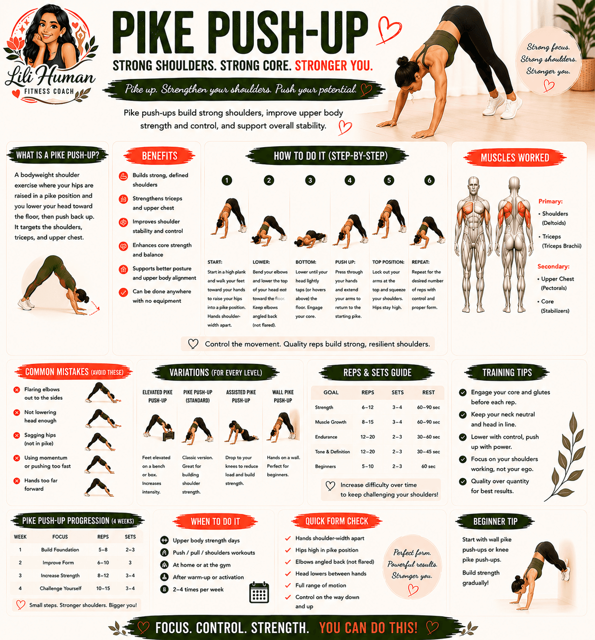 Pike Push-Up guide