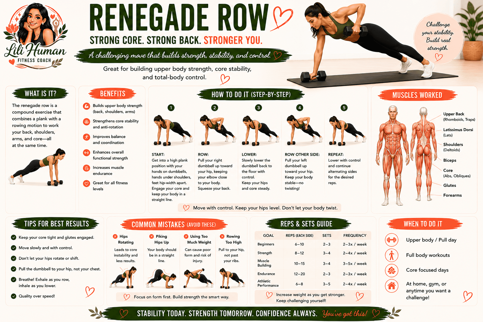 Renegade Row guide