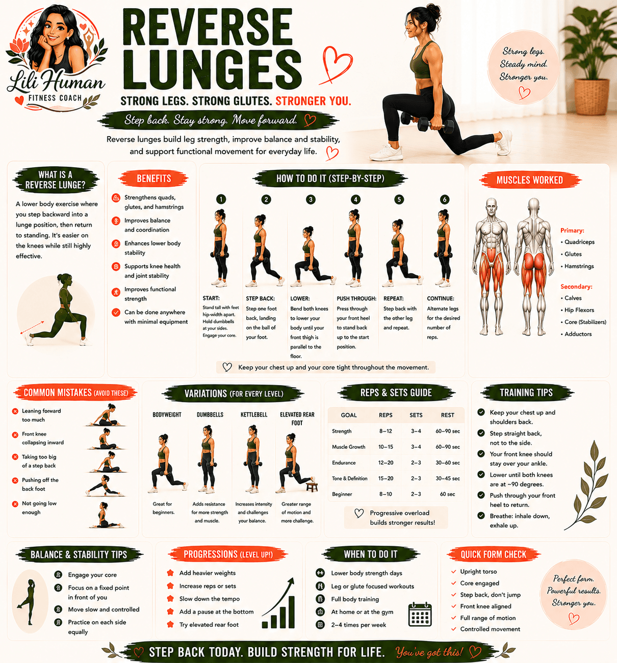 Reverse Lunges guide