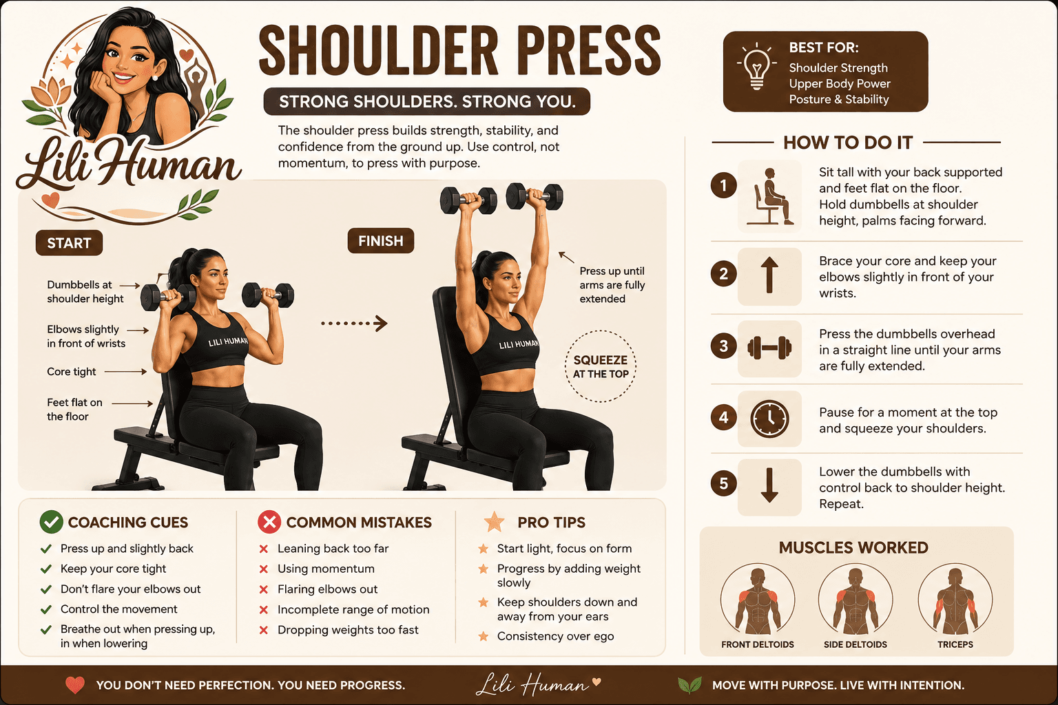 Shoulder Press guide