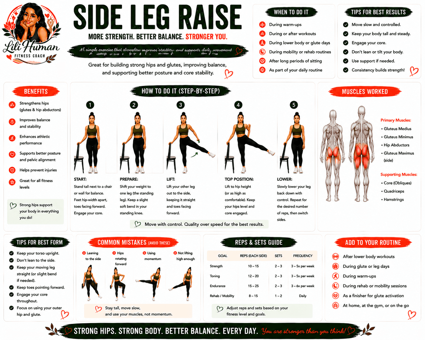Side Leg Raise guide