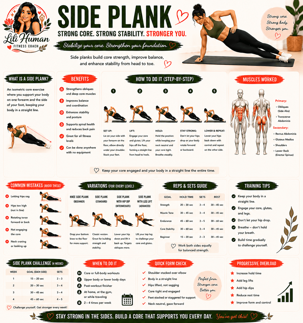 Side Plank guide