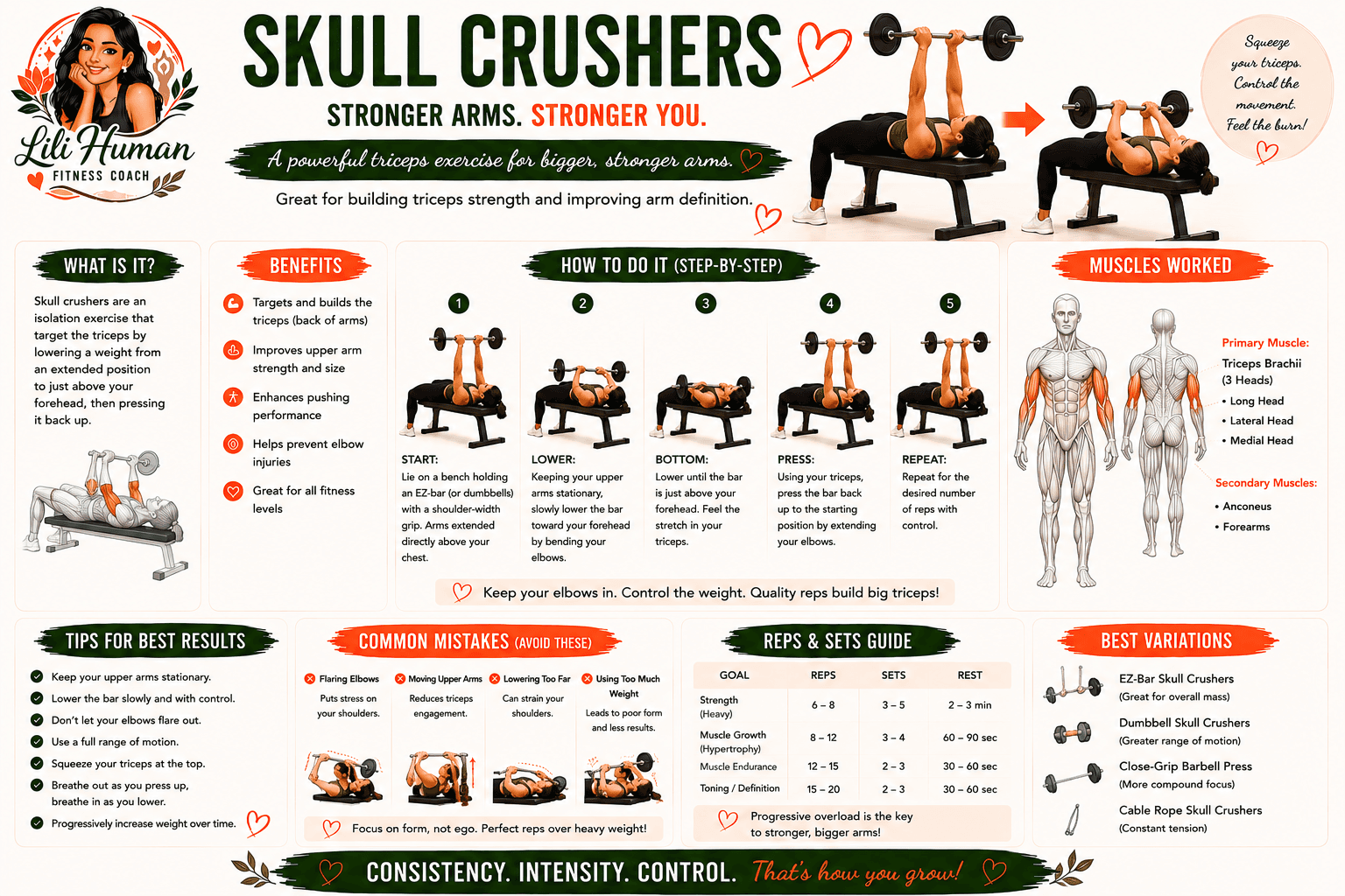 Skull Crushers guide