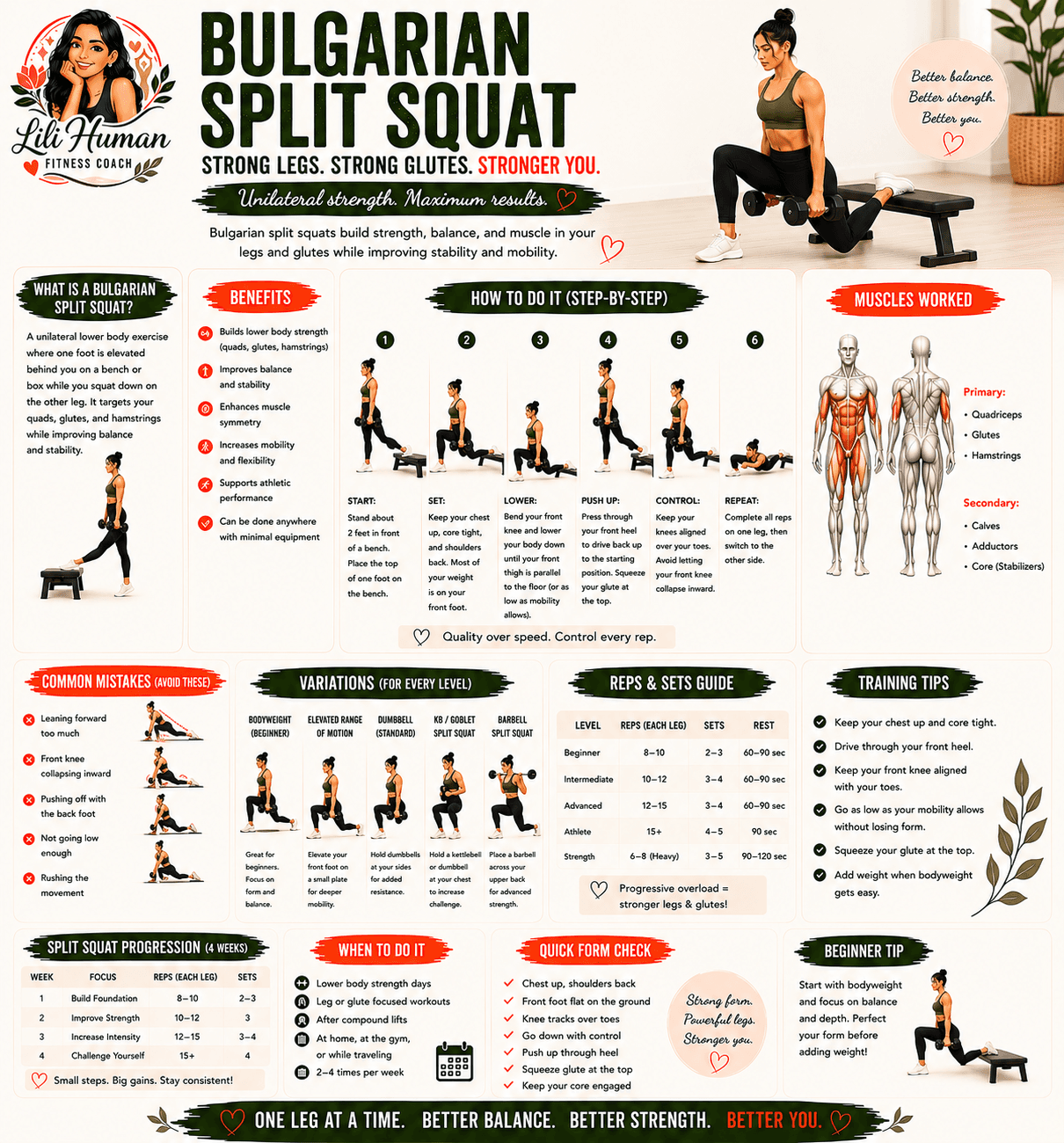 Bulgarian Split Squat guide