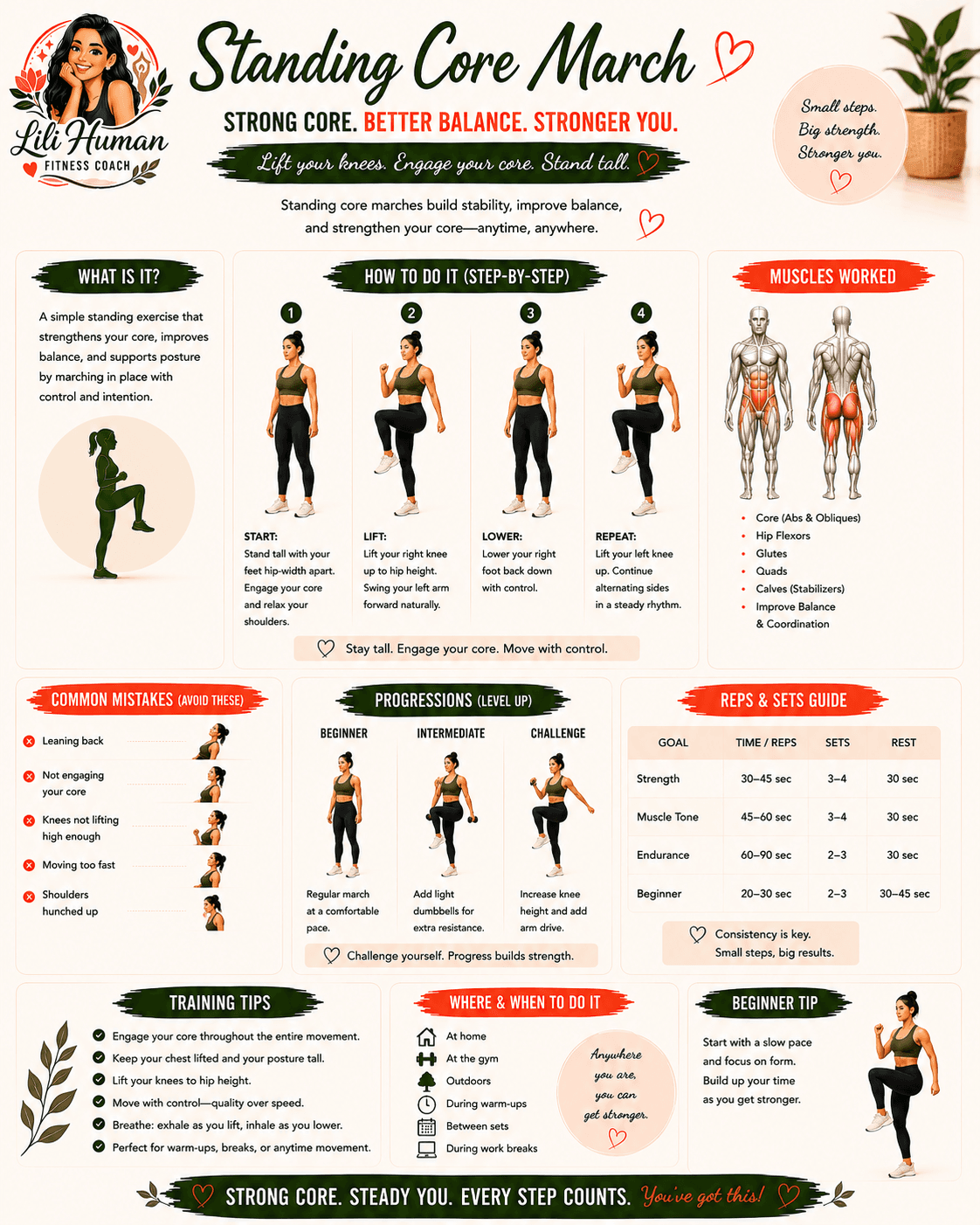 Standing Core March guide