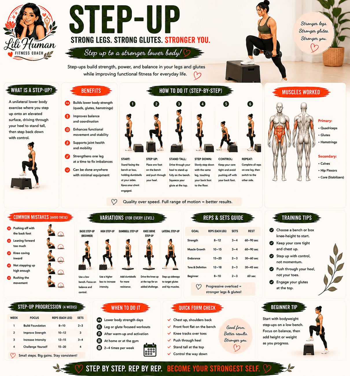Step-Up guide