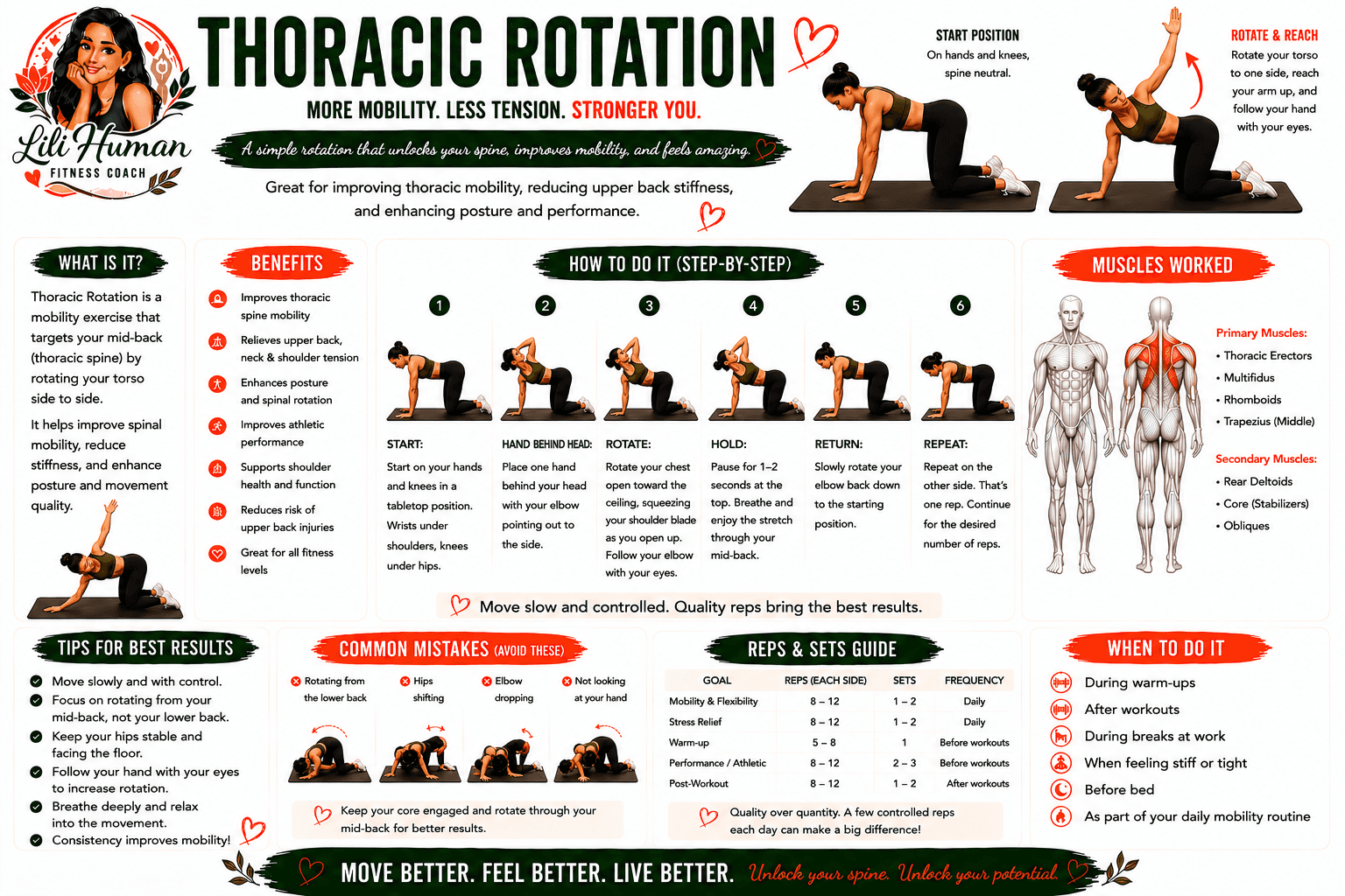 Thoracic Rotation guide