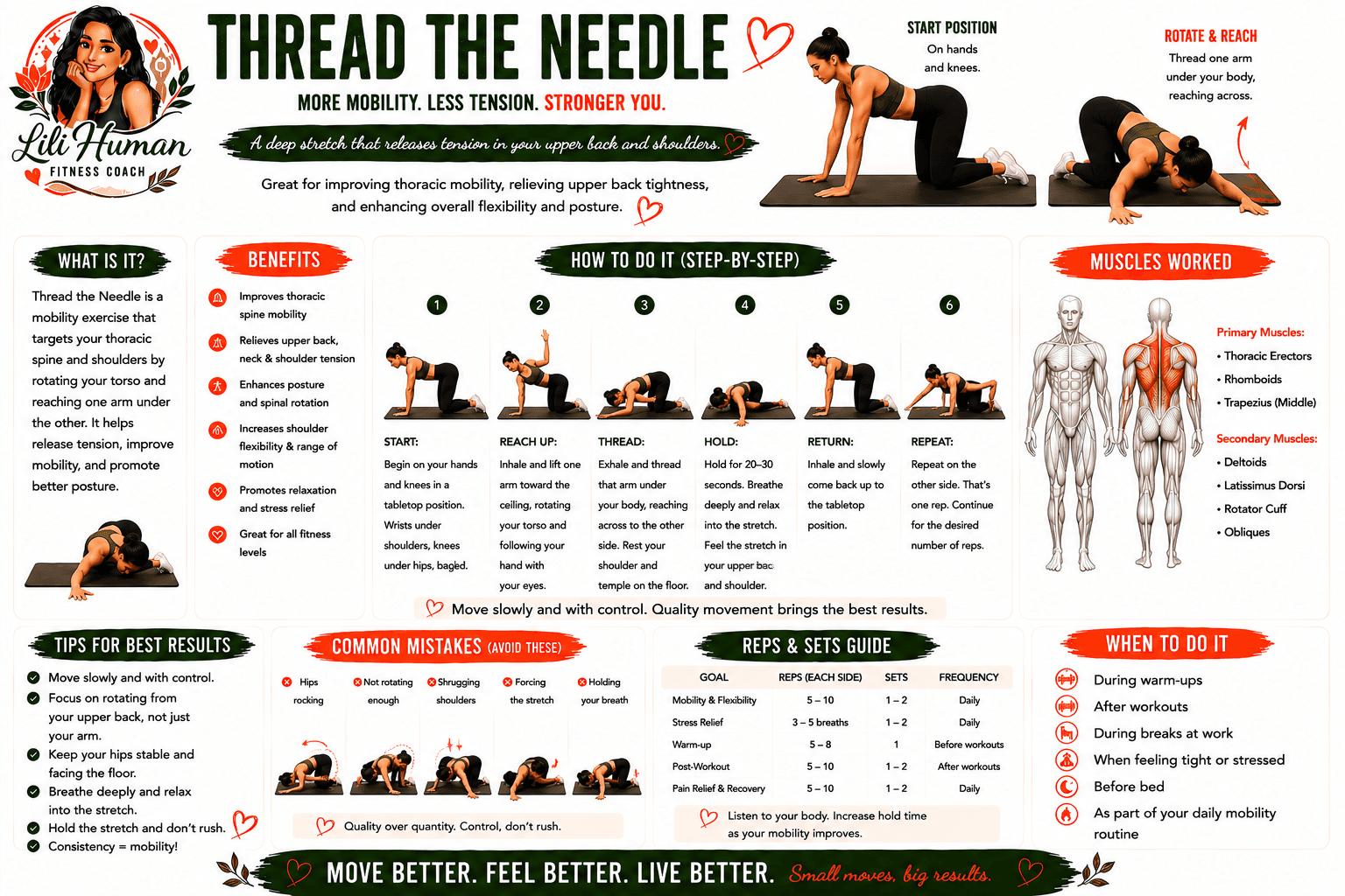 Thread the Needle guide