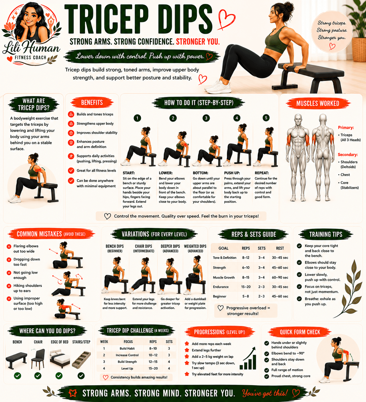 Tricep Dips guide