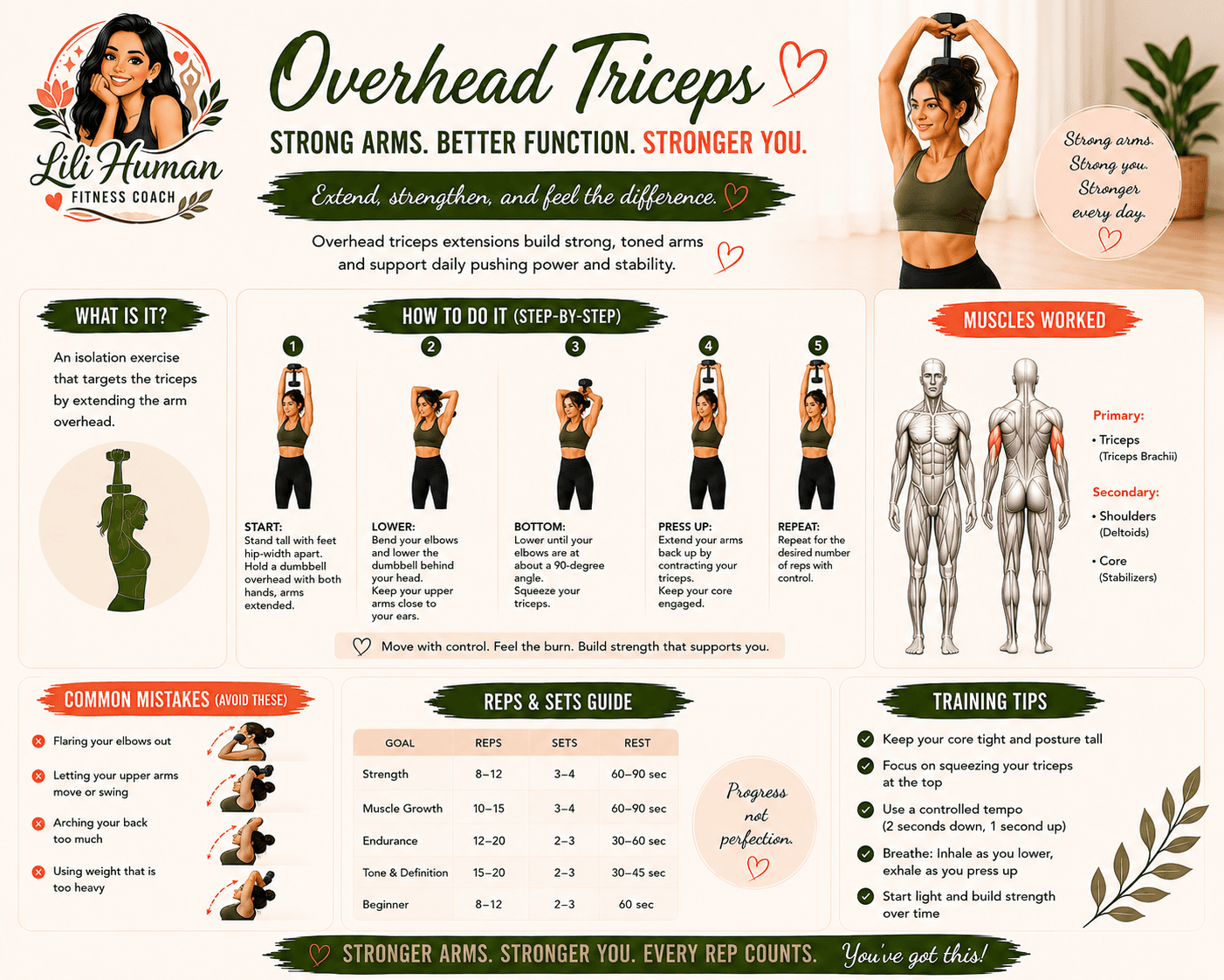 Overhead Triceps Extension guide