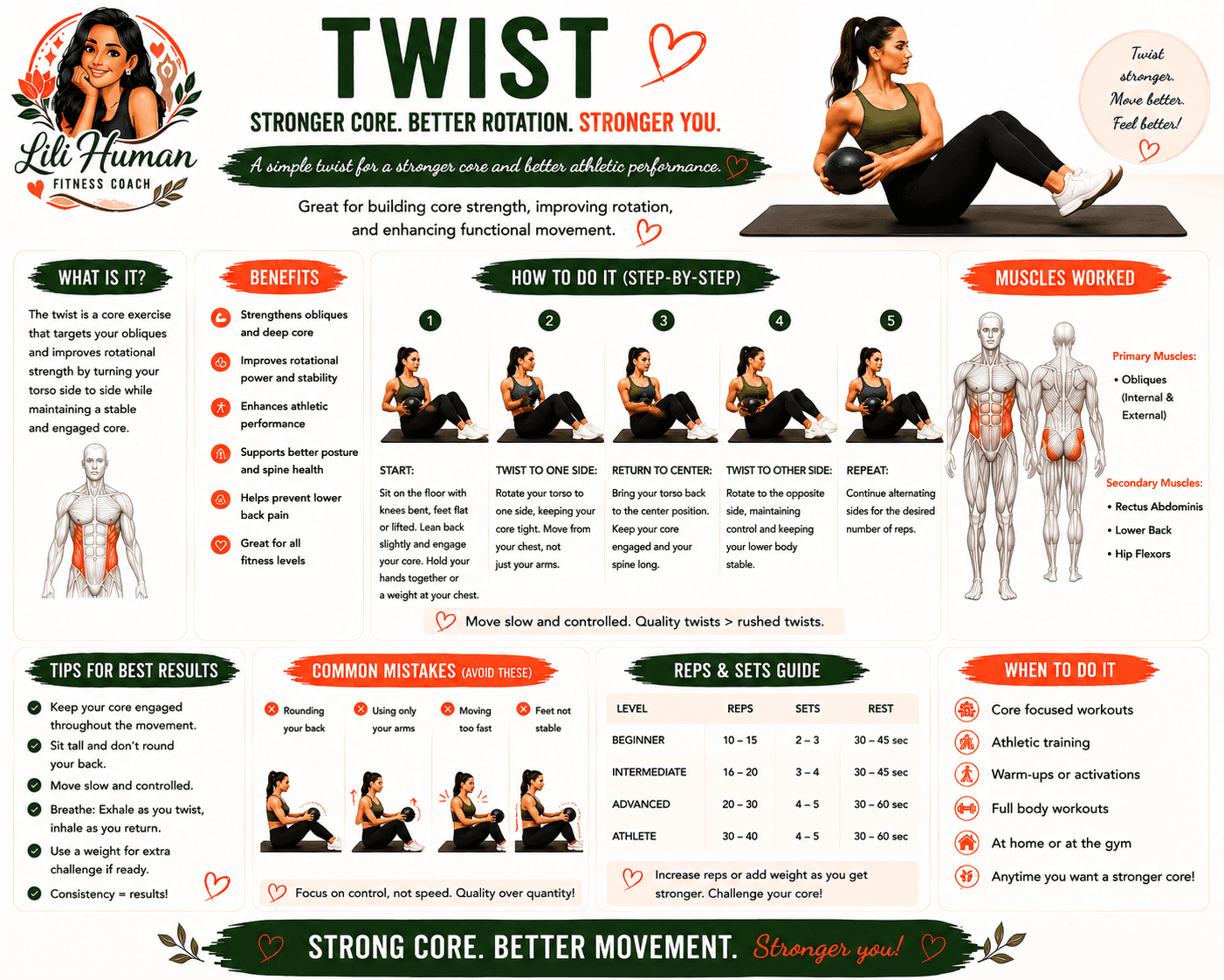 Twist guide