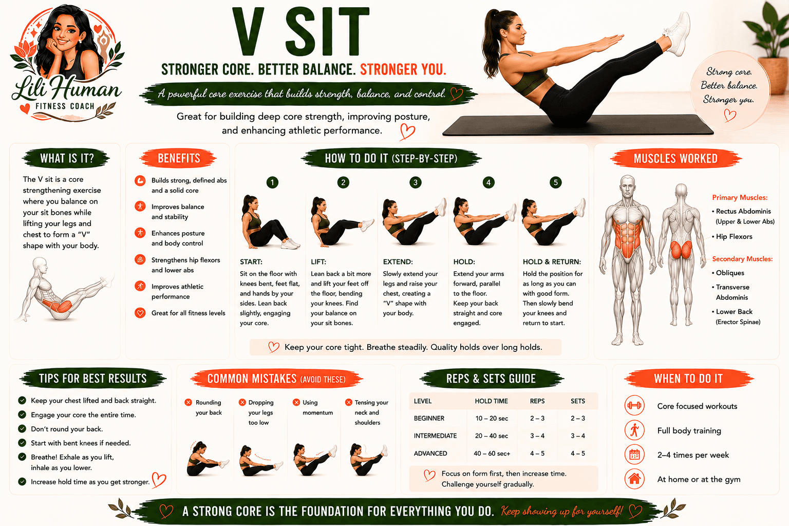 V Sit guide