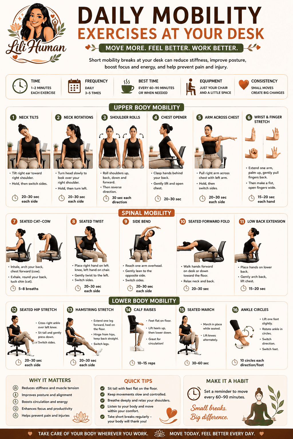 Desk Mobility Guide